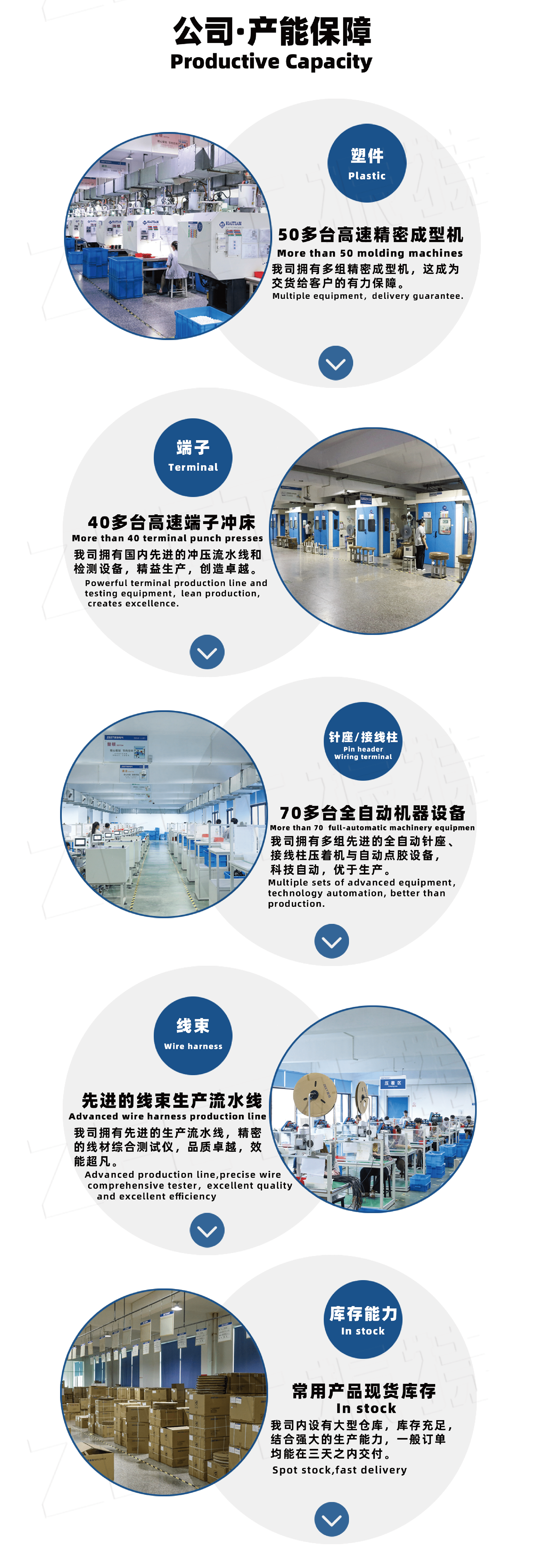 扭簧詳情頁_07 第7頁.png